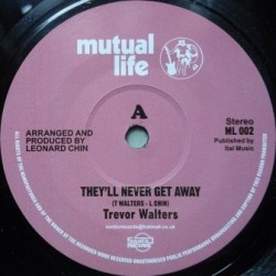 Trevor Walters - They'll...