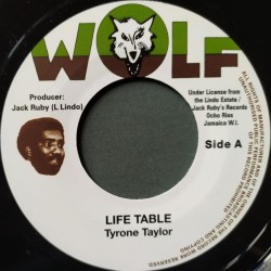 Tyrone Taylor - Life Table 7"